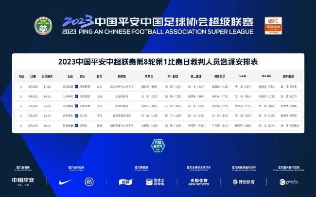 曼联此前逆转击败了维拉，在俱乐部周围不断出现各种传闻和噪音的环境之下，对滕哈赫来说最大的鼓舞是他的球队取得了一场胜利，而不是一味地屈服，球员们仍在战斗。